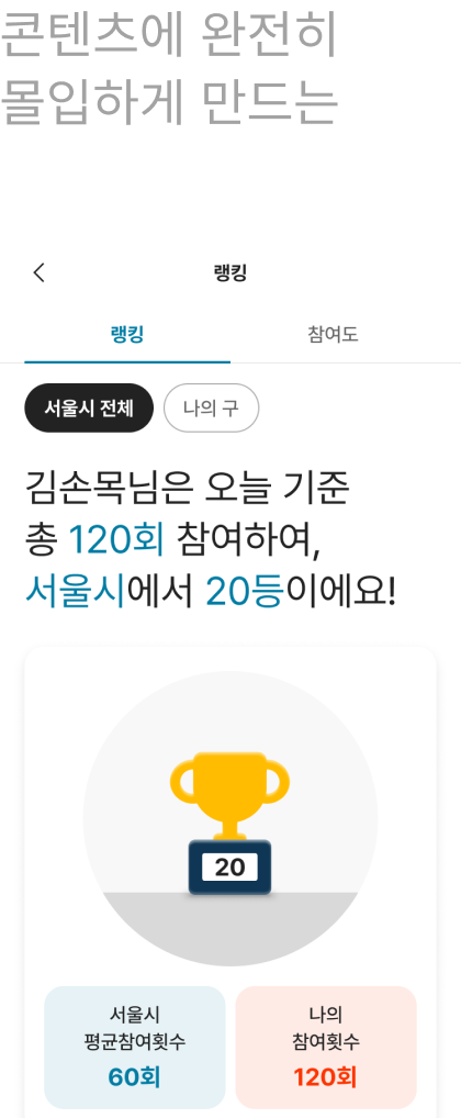 콘텐츠에 완전히 몰입하게 만드는 상호작업 경험 제공