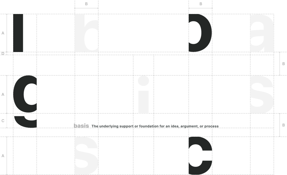 basis